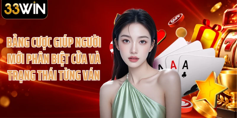 Bảng cược giúp người mới phân biệt cửa và trạng thái từng ván