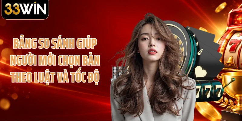 Bảng so sánh giúp người mới chọn bàn theo luật và tốc độ