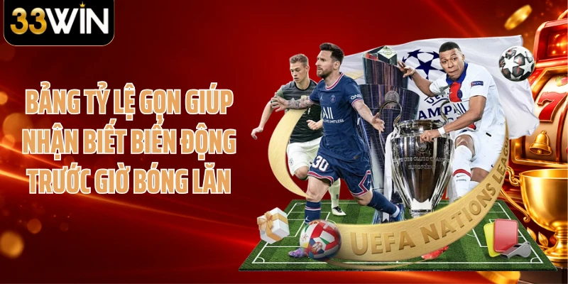 Bảng tỷ lệ gọn giúp nhận biết biến động trước giờ bóng lăn