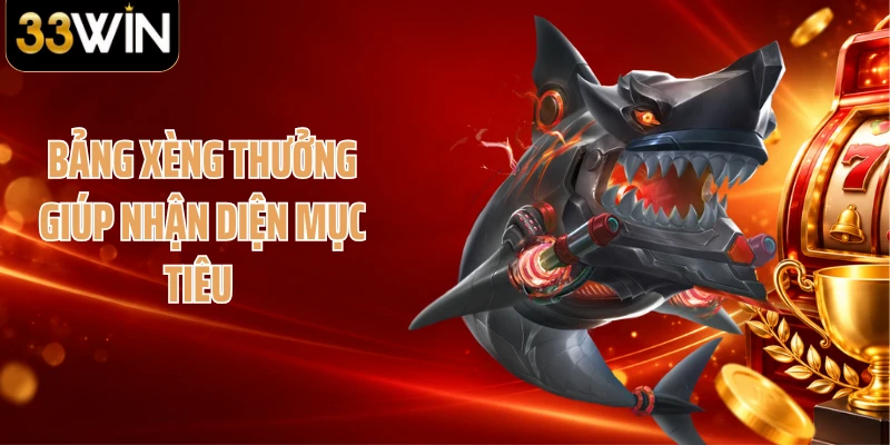 Bảng xèng thưởng giúp nhận diện mục tiêu